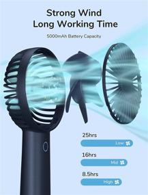 img 3 attached to 🔋 Portable Handheld Fan with 5000mAh Battery, Power Bank Function, USB Rechargeable – Ideal for Office, Travel, Camping, Eyelash, Makeup, Outdoor Activities (Blue)