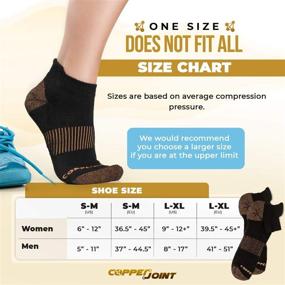 img 3 attached to CopperJoint Compression Running Socks: Boost Muscle Recovery with Copper Infusion - No-Show 3 Pack