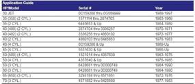 img 1 attached to GLM Impeller 46 60366A1 Description Applications