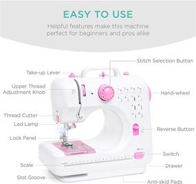 img 1 attached to 🧵 Best Choice Products Compact Sewing Machine, 42-Piece Beginners Kit, Multifunctional Portable 6V Sewing Machine with 12 Stitch Patterns, Light, Foot Pedal, Storage Drawer - Pink/White