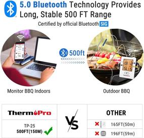 img 3 attached to 🔌 ThermoPro TP25 500ft Wireless Bluetooth Meat Thermometer: Smart Cooking BBQ Thermometer with 4 Temperature Probes for Grilling, Oven, and Smoker - Rechargeable and Digital