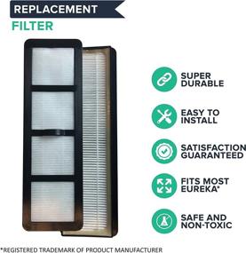 img 3 attached to 🔍 Crucial Vacuum Replacement Vacuum Filter – Eureka EF-6 Compatible – Fits AS1000, AS1001, ASM1155A, AS1008AX, AS3012A – Bulk (2 Pack)