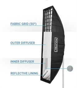 img 2 attached to Fovitec 14x62 Honeycomb Grid Softbox with Bowens Mount S-Type Speedring - Ideal for Speedlite Studio Flash Monolight, Portrait and Product Photography - Includes Carrying Bag