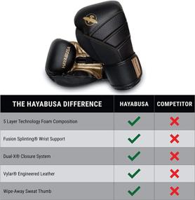 img 3 attached to Hayabusa T3 Boxing Gloves: Premium Choice for Men and Women