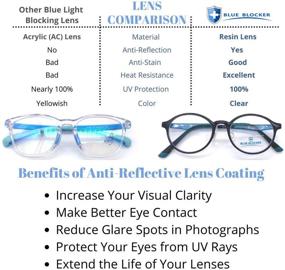 img 3 attached to 👓 ProEyes Aurora: Progressive Multifocal Blue Light Blocking Acetate Readers with Anti-Reflective Resin Lens - Brown, 275x Power - Top Lens with 0 Prescription