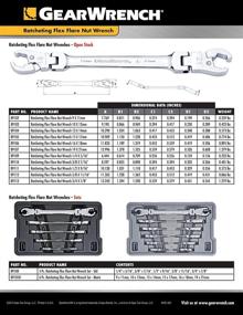 img 2 attached to GearWrench 89103 Ratcheting Flare Wrench