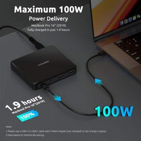 img 2 attached to Мощное зарядное устройство USB C мощностью 100 Вт от COSANO с 4-портовой настольной станцией для зарядки USB, включая 2 порта USB C (PD) + 2 порта USB A (QC4.0) - Идеально подходит для MacBook Pro/Air, USB C-ноутбука, iPad, iPhone 12, Nintendo Switch и других устройств (Черное)