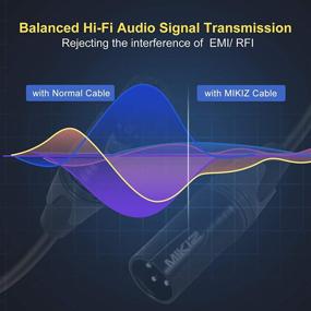 img 1 attached to 🎙️ MIKIZ Премиум оплетенные микрофонные кабели XLR 25 футов, 6-Pack - Сбалансированный набор кабелей XLR мужской-женский