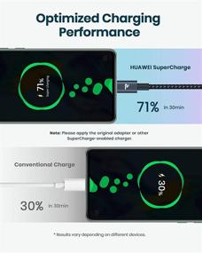 img 3 attached to USB-кабель RAMPOW Supercharge Huawei