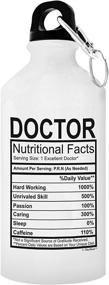 img 1 attached to Алюминиевый карабин для бутылок Doctor Nutritional