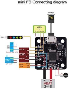 img 2 attached to 🚁 Crazepony Sunrise Micro F3 Flight Controller: 5V 3A BEC, Support 2S 3S 4S Lipo - Ideal for 90mm FPV Racing Drone Quadcopter