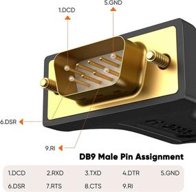 img 3 attached to 🔌 Enhance Connectivity with CableCreation Adapter Chipset Converter Register