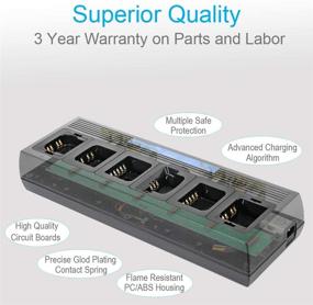 img 3 attached to 💡 High-Speed Multi-Unit Charger for Motorola XPR & APX Radios – XPR6350, XPR6550, XPR7350, XPR7550, XPR7350e, XPR7380e, XPR7550e, XPR7580e, XPR3300, XPR3500, XPR3300e, XPR3500e, APX4000, APX3000, etc. – Six Gang Charger