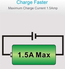 img 1 attached to 💡 High-Speed Multi-Unit Charger for Motorola XPR & APX Radios – XPR6350, XPR6550, XPR7350, XPR7550, XPR7350e, XPR7380e, XPR7550e, XPR7580e, XPR3300, XPR3500, XPR3300e, XPR3500e, APX4000, APX3000, etc. – Six Gang Charger