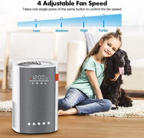 img 2 attached to 🌬️ High-Performance Air Purifier for Home with H13 True HEPA Filter - Eliminate 99.97% Smoke, Pet Hair, and Odors