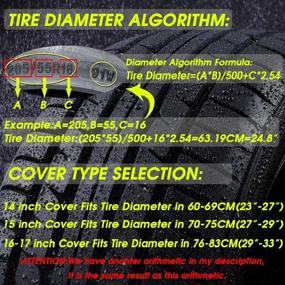 img 1 attached to Запасное колесо YANKING: Универсальная посадка на джип, прицеп, автодом, внедорожник, грузовик - водонепроницаемые чёрные ПВХ чехлы для колес с прочной верёвкой (16-17 дюймов на диаметр 29"-33")