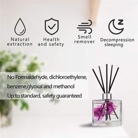 img 2 attached to Sleep-Enhancing Lavender Aromatherapy Reed Diffuser Oil | Mood-Stabilizing | Home & Office Decor Perfume | 6.7oz (200ml) | Ideal for Gifts