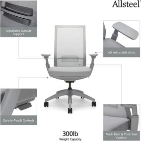 img 2 attached to ALLSTEEL Evo Task Chair Black