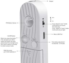 img 4 attached to 🔦 Enhance Your Space with CFGROW LED Under Cabinet Lighting Motion Sensor - Waterproof 5V USB Closet Night Strip Light (Warm White, 1M x 2Packs)
