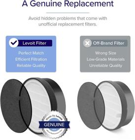 img 2 attached to LEVOIT LV-H132 Air Purifier Replacement Filter - 3-in-1 Pre-Filter, True HEPA & Activated Carbon - 1 Pack