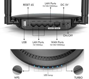 img 3 attached to WAVLINK 1200Mbps WiFi Router: High Power Gigabit Wireless Dual Band 5Ghz+2.4Ghz, Perfect for Online Gaming & HD Video Streaming