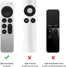 img 2 attached to Apple TV Remote Case