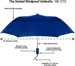 img 2 attached to StrombergBrand Vented Windproof Umbrella Green Umbrellas and Folding Umbrellas
