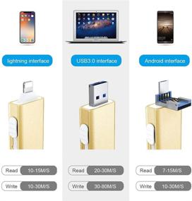 img 3 attached to 💾 DULEES USB Flash Drive Gold 32GB - Lightning External Memory Storage for Mac, Android, PC - Backup Pictures with Photo Stick - High-Speed USB 3.0 Thumb Jump Drive
