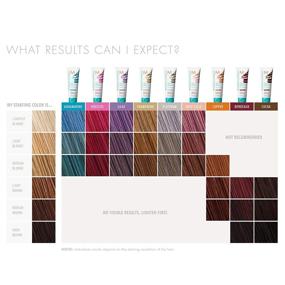 img 1 attached to 🎨 Moroccanoil Color Mask: Enhancing Hair Care with Depositing Properties
