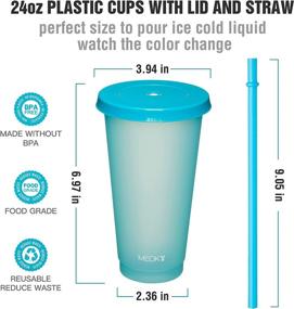 img 2 attached to Meoky Reusable Changing Drinking Tumblers: Environmentally-friendly and Transformative!".