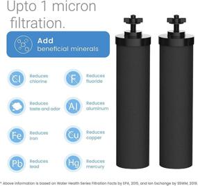 img 2 attached to 🌿 Dew Filter Purification Replacement Elements