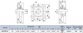 img 1 attached to 🔧 Efficient PGN UCF201 8 Pillow Mounted Bearing: Reliable Performance for Optimal Operation