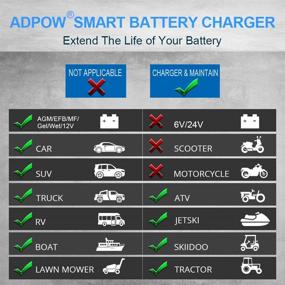img 1 attached to 🔋 ADPOW 5A 12V Smart Battery Charger: Advanced Automotive Maintainer for Deep Cycle Battery, Car, Marine, Boat, Truck, Lawn Mower, RV, AGM - 7-Stages Trickle Charging with Terminal Cleaning Brush