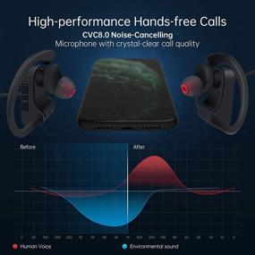 img 2 attached to 🎧 HOOTTEK V5.0 IPX7 Waterproof Bluetooth Earphones - Premium Wireless Sport Headphones with Sweatproof HD Stereo Sound, 8Hrs Playtime, and CVC8.0 Noise Cancelling for Workout, Running, Gym