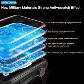 img 2 attached to 📱 [2 шт] YMHML Закаленное стекло Screen Protector для Apple Watch 44mm SE Series 6 Series 5 Series 4 - Полное покрытие с 3D изогнутым краем и рамкой для установки - аксессуары iWatch 44mm