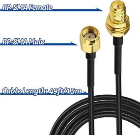 img 3 attached to 🔌 Bingfu 50ft RP-SMA Male to RP-SMA Female WiFi Antenna Extension Cable - Double Shielded Low Loss -100 Cable for Wireless Router, Hotspot, Security IP Camera, Lora/LoraWAN Gateway