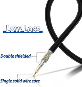 img 2 attached to 🔌 Bingfu 50ft RP-SMA Male to RP-SMA Female WiFi Antenna Extension Cable - Double Shielded Low Loss -100 Cable for Wireless Router, Hotspot, Security IP Camera, Lora/LoraWAN Gateway