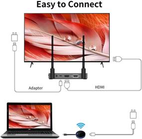 img 2 attached to 📶 Комплект передатчика и приемника Ultimate Wireless HDMI: Транслируйте 4K с Mac, ноутбука, ПК, смартфона на телевизор и проектор беспроводно с помощью мощного беспроводного HDMI-донгла.