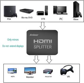 img 2 attached to 🔌 HDMI Splitter 1x2 4K, Anbear HDMI Expand for Dual Monitors - Full HD 1080P 3D with High Speed HDMI Cable
