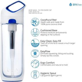 img 1 attached to 🥤 KOR Nava Arctic Ice I Reusable BPA Free Water Bottle I 650mL I 22 Oz I Filter Straw I Eco-Friendly I Leak Proof I One Click Open w/Handle I Ideal for Travel and Daily Use I Dishwasher Safe