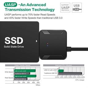 img 2 attached to 💾 SATA to USB 3.0 Adapter for 3.5 Inch Drives: Efficient Data Transfer Solution