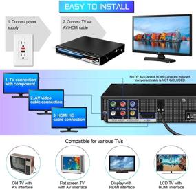 img 1 attached to 📀 Gueray DVD Player: All Region Free CD Disc Player with HDMI/AV Output, 1080P HD, MIC/USB Support & Remot Control - PAL/NTSC System, Coaxial Port for TV Connect