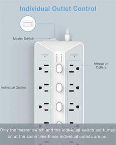 img 3 attached to 💡 TESSAN Power Strip with USB & Individual Switches - 12 Outlets, 3 USB Ports, 6ft Extension Cord, 1700J Surge Protector - Gray