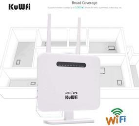 img 1 attached to 📶 KuWFi Unlocked 4G LTE Mobile WiFi Hotspot Router with SIM Card Slot - Ideal Travel Partner, Supporting B1/B3/B7/B8/B20 Frequencies, Perfectly Suited for Home/Office