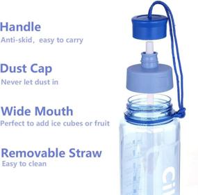 img 2 attached to 💧 Cille 40oz Tritan Water Bottle with Straw & Time Marker, Motivational and BPA Free for Sports & Fitness - Blue, Reusable with Removable Straw & Cleaning Brush