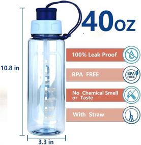 img 3 attached to 💧 Cille 40oz Tritan Water Bottle with Straw & Time Marker, Motivational and BPA Free for Sports & Fitness - Blue, Reusable with Removable Straw & Cleaning Brush