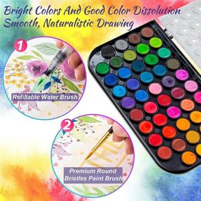 img 2 attached to THEAN 48-Color Watercolor Paint Set - Ideal for Kids, Adults, Beginners, and Artists | Includes Palette, Painting Brush, and Refillable Water Brush Pen