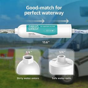 img 1 attached to 🚰 AQUA CREST Extra Large RV Inline Water Filter: Lead, Chlorine, Bad Taste & Sediment Reduction for RVs and Marines - Drinking & Washing Filter with Stainless Hose Protector