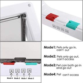 img 1 attached to Gomaomi Cat Flap Door: 4-Way Locking Waterproof Pet Door for Cats & Small Dogs - Ideal for Interior & Exterior Use in White