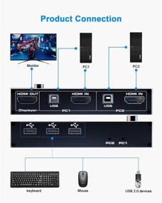 img 3 attached to 🖥️ 2 Port HDMI KVM Switcher Box - 4K 60Hz, USB, Share 2 Computers with one Keyboard Mouse and Monitor, Supports 4K (3840x2160), UHD, HDMI2.0b HDCP2.2, Wireless Keyboard and Mouse Compatibility